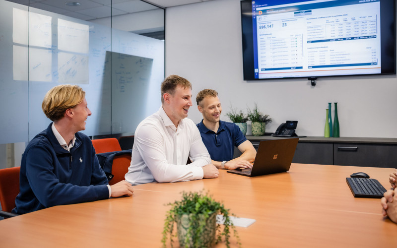 Dashboarding