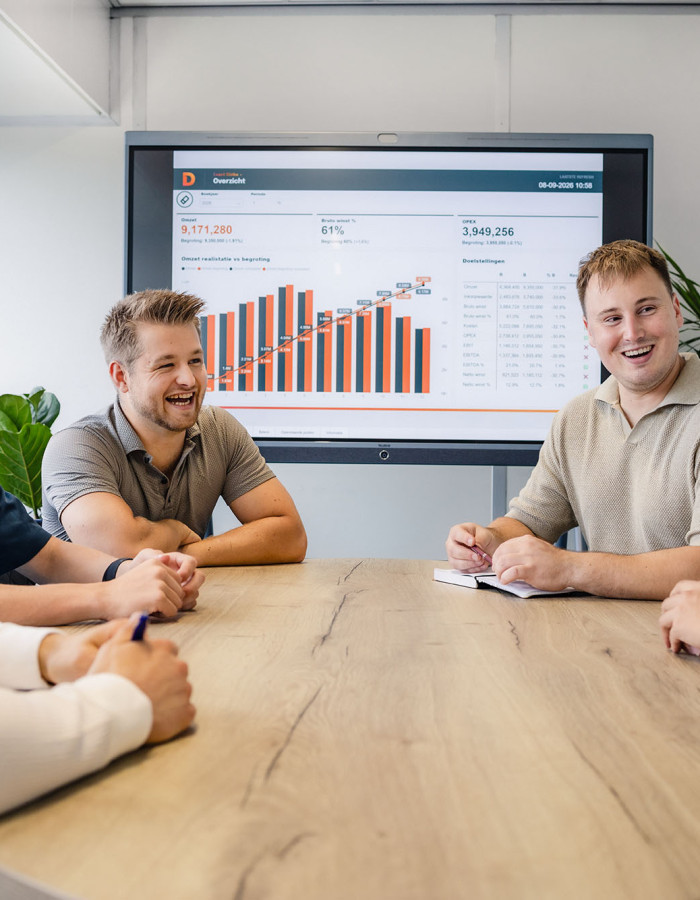 Dashboards met één betrouwbaar overzicht